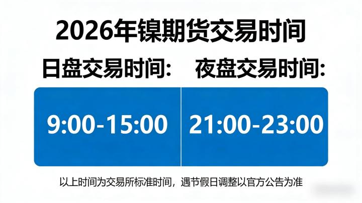 期货的镍交易时间2026:国内外交易所规则、时段特点与实操要点如何掌握?