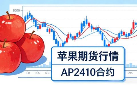 苹果期货行情和市场价格 2026 关联关系及走势分析