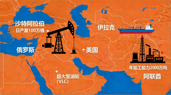 原油指数今日 2026 行情最新消息与走势解读