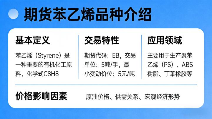 期货苯乙烯是什么品种2026年全面解读,核心定义与交易要点有哪些?