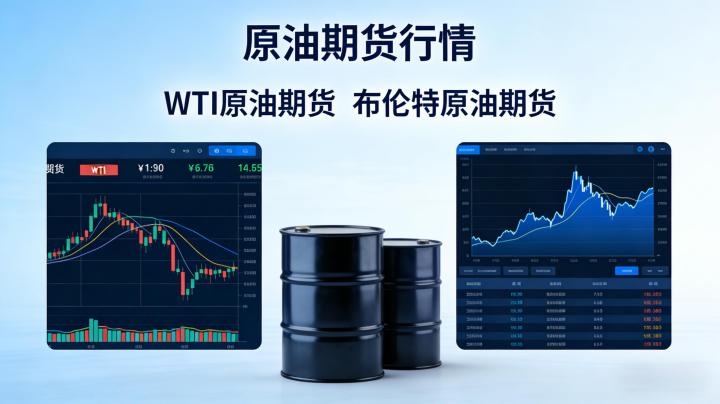 炒原油实操技巧 2026 期货交易盈利方法全攻略