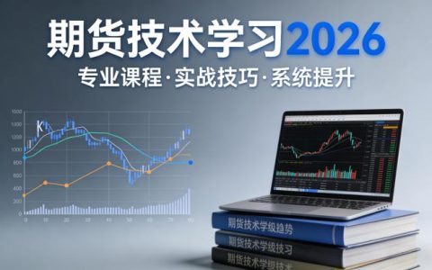 期货技术学习2026：系统学习路径、核心内容及实操落地方法如何高效掌握？