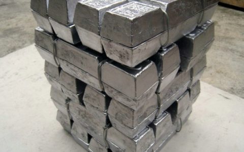 2026伦敦铅期货实时行情如何抓核心？跨境交易新手解读指南