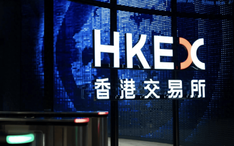 2026恒生指数期货实时行情怎么快速解读？新手抓信号不踩坑指南