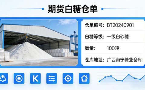 期货白糖仓单 2026 年生成规则与流通交割核心管理要求是什么？