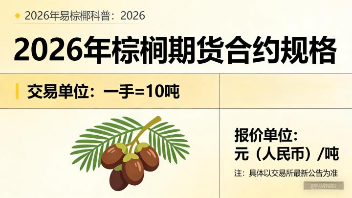 棕榈期货一手多少吨 2026:合约规则明确后如何做好交易成本测算与仓位管理?