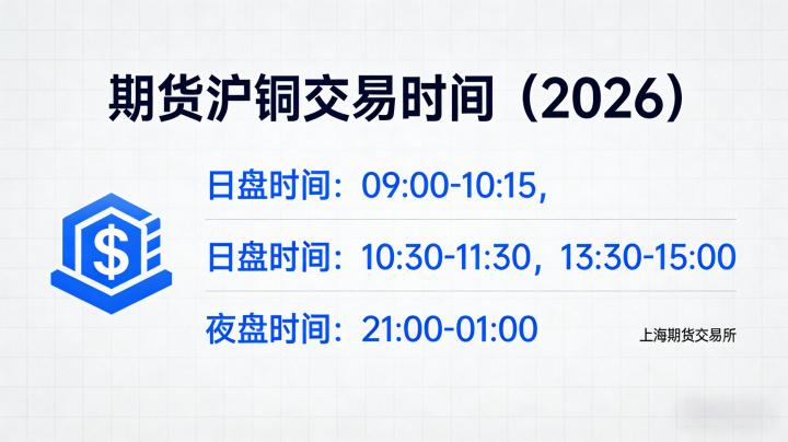 期货沪铜交易时间 2026年上海期货交易所沪铜交易时段详细解析?