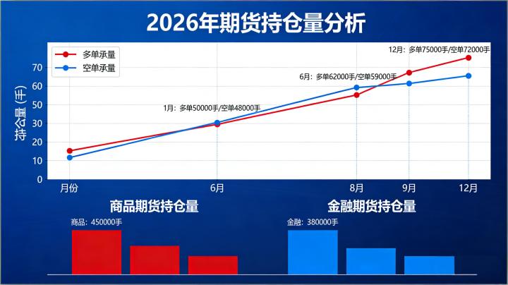 期货快买快卖 2026 短线高频交易中快买快卖的核心技巧与风险管控要点是什么？