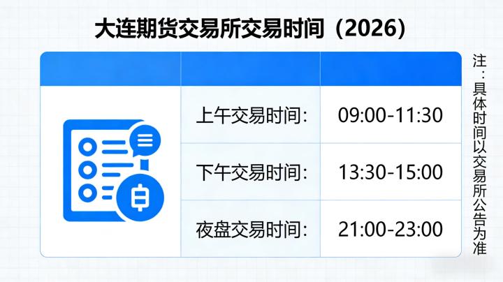 大连期货交易所时间 2026 年交易时段、交割时间与节假日安排有哪些详细规则?