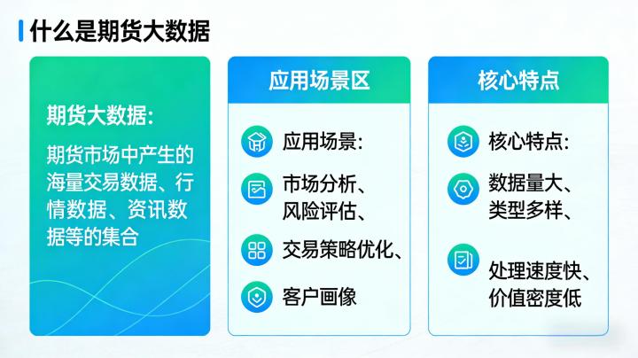 什么是期货大数据 2026 年？核心维度有哪些？如何应用到期货交易实操中？