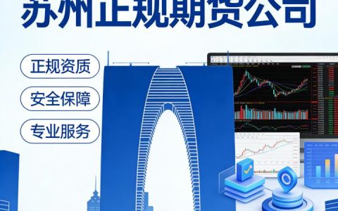 苏州正规期货公司2026年如何辨别？新手必看的合规筛选指南