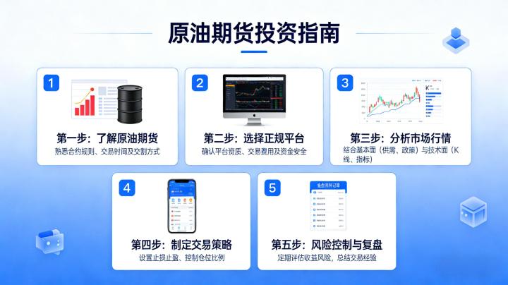 怎么投资原油期货 2026 年个人投资者合规参与路径与核心交易策略有哪些?