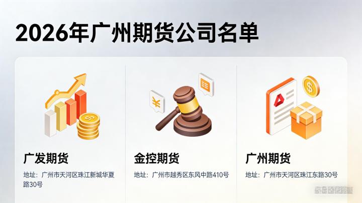 广州的期货公司有哪些2026 正规机构、核心优势及选择指南是什么？