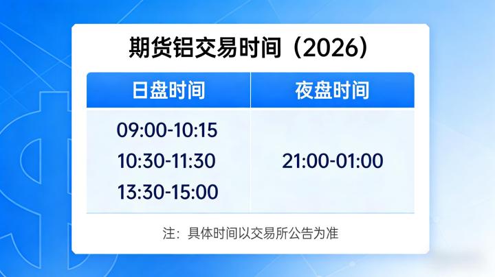 期货铝交易时间2026 具体时段、规则调整及实操注意事项是什么?