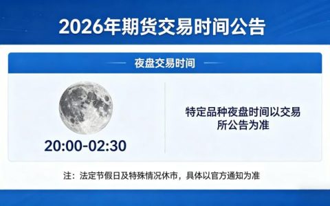 期货今天晚上开盘吗 2026：国内期货市场夜盘交易规则与当日安排到底是什么？