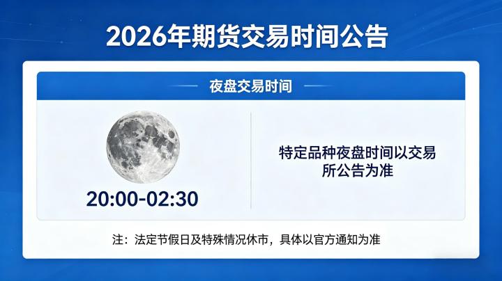 期货今天晚上开盘吗 2026:国内期货市场夜盘交易规则与当日安排到底是什么?
