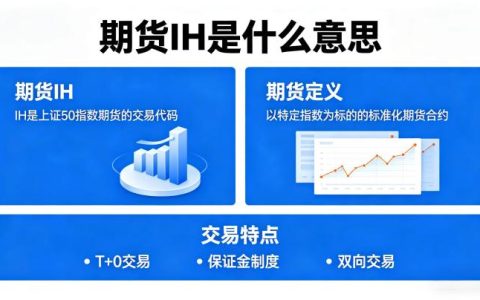 期货 ih 是什么意思 2026：上证 50 股指期货的合约规则与交易逻辑到底是什么？