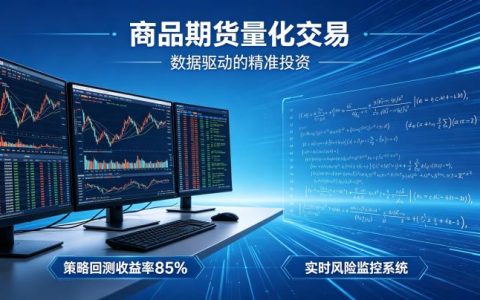 商品期货量化交易 2026 个人投资者该如何搭建体系与规避实操风险？