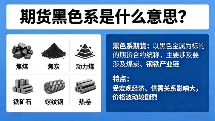 期货黑色系什么意思 2026 品种构成与交易逻辑新手该如何快速掌握?