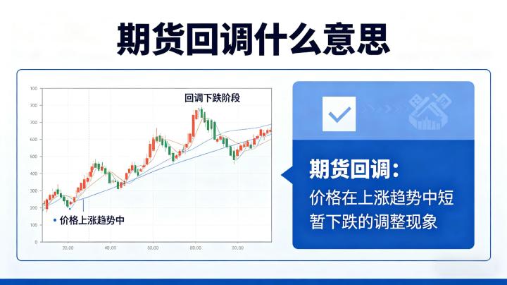 期货回调什么意思,行情特征、形成原因与交易实操应对方法有哪些?