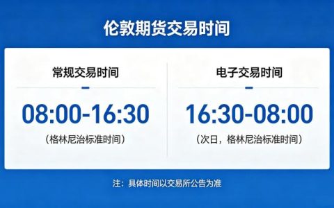 伦敦期货交易时间具体是多少？不同品种交易时段有哪些差异？
