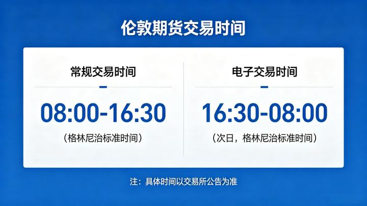 伦敦期货交易时间具体是多少?不同品种交易时段有哪些差异?