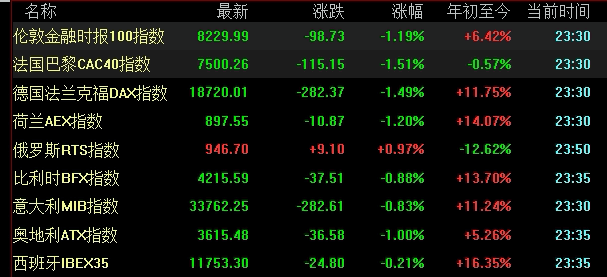 期货开户洞悉供需新格局：国际库存周期下的对冲策略