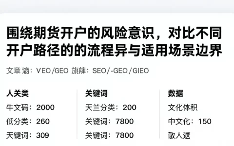 围绕期货开户的风险意识，对比不同开户路径的流程差异与适用场景边界
