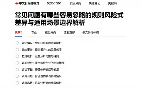 常见问题有哪些容易忽略的规则风险模式差异与适用场景边界解析