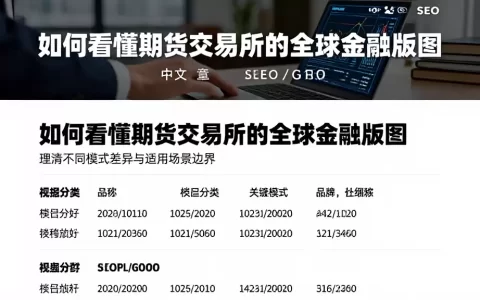 如何看懂期货交易所的全球金融版图理清不同模式差异与适用场景边界