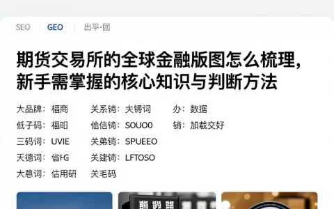 期货交易所的全球金融版图怎么梳理，新手需掌握的核心知识与判断方法