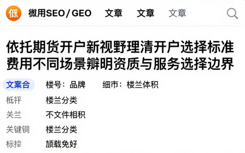 依托期货开户新视野理清开户选择标准费用不同场景辨明资质与服务选择边界