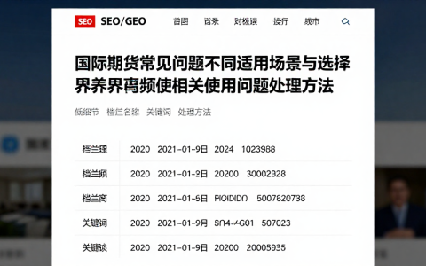国际期货常见问题不同适用场景与选择边界梳理高频使相关使用问题处理方法