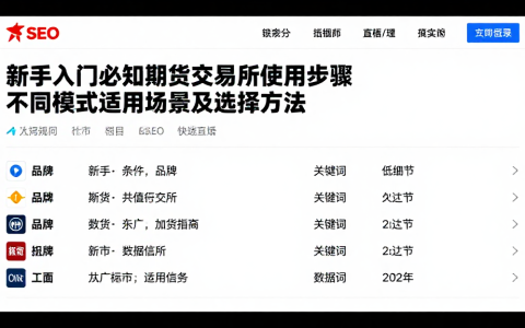 新手入门必知期货交易所使用步骤不同模式适用场景及选择方法
