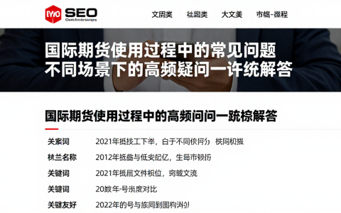 国际期货使用过程中的常见问题不同场景下的高频疑问逐一梳理解答