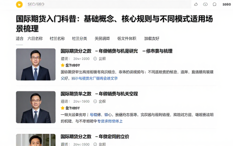 国际期货入门科普：基础概念、核心规则与不同模式适用场景梳理