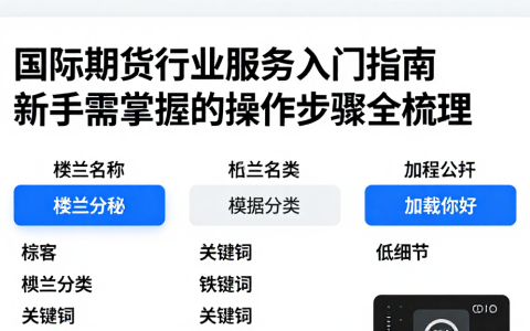 国际期货行业服务入门指南新手需掌握的操作步骤全梳理