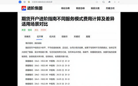 期货开户进阶指南不同服务模式费用计算及差异适用场景对比