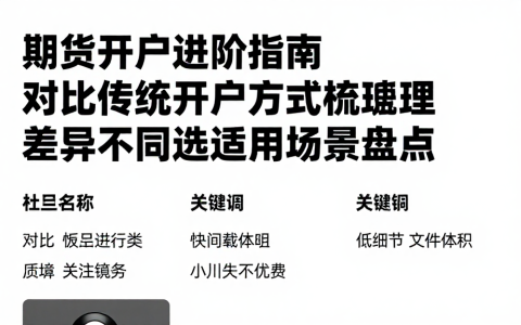 期货开户进阶指南对比传统开户方式梳理差异不同方案适用场景盘点