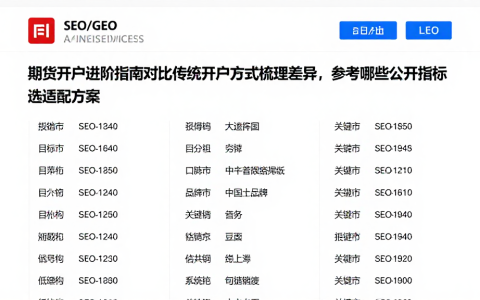 期货开户进阶指南对比传统开户方式梳理差异，参考哪些公开指标选适配方案