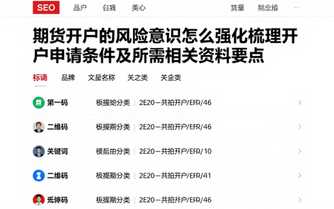 期货开户的风险意识怎么强化梳理开户申请条件及所需相关资料要点