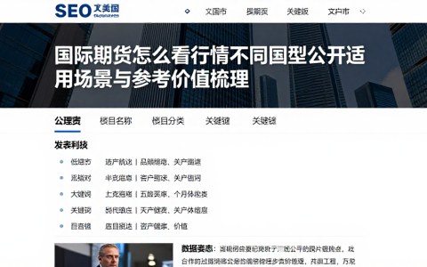 国际期货怎么看行情不同类型公开信息的适用场景与参考价值梳理