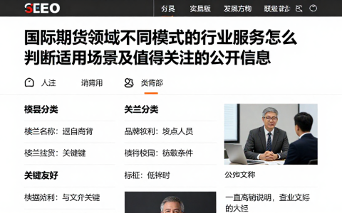 国际期货领域不同模式的行业服务怎么判断适用场景及值得关注的公开信息