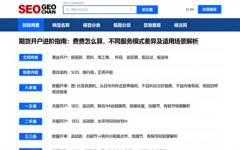期货开户进阶指南：费用怎么算，不同服务模式差异及适用场景解析