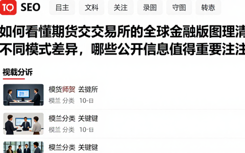 如何看懂期货交易所的全球金融版图理清不同模式差异，哪些公开信息值得重点关注