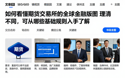 如何看懂期货交易所的全球金融版图理清不同，可从哪些基础规则入手了解