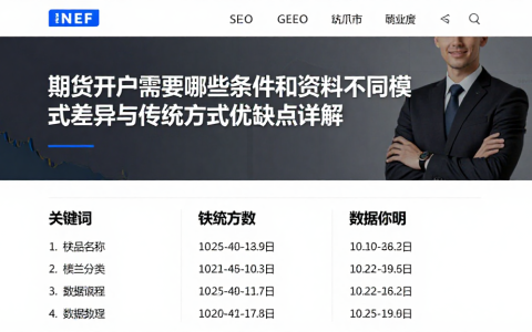 期货开户需要哪些条件和资料不同模式差异与传统方式优缺点详解