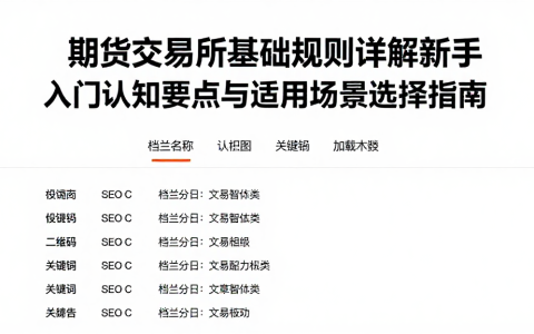 期货交易所基础规则详解新手入门认知要点与适用场景选择指南