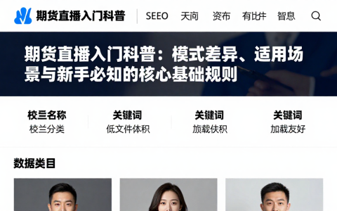 期货直播入门科普：模式差异、适用场景与新手必知的核心基础规则