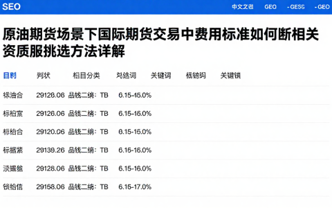 原油期货场景下国际期货交易中费用标准如何判断相关资质服挑选方法详解